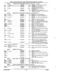 Previous Page - Parts and Illustration Catalog 22J November 1992