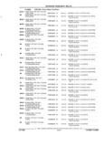 Previous Page - Parts and Illustration Catalog 22J November 1992