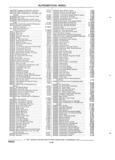 Previous Page - Parts and Accessories Catalog 32A November 1992