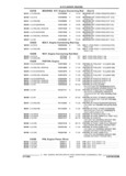Next Page - Parts and Accessories Catalog 32A November 1992