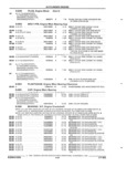 Next Page - Parts and Accessories Catalog 32A November 1992