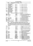 Next Page - Parts and Accessories Catalog 32A November 1992