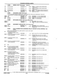 Previous Page - Parts and Accessories Catalog 32A November 1992