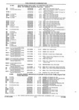 Next Page - Parts and Accessories Catalog 32A November 1992