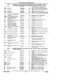 Previous Page - Parts and Accessories Catalog 32A November 1992