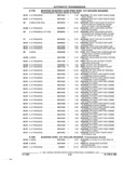 Previous Page - Parts and Accessories Catalog 32A November 1992