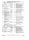 Next Page - Parts and Accessories Catalog 32A November 1992