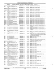 Previous Page - Parts and Accessories Catalog 32A November 1992