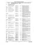 Previous Page - Parts and Accessories Catalog 32A November 1992