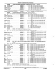 Previous Page - Parts and Accessories Catalog 32A November 1992