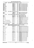 Next Page - Parts and Accessories Catalog 32A November 1992