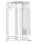 Previous Page - Parts and Accessories Catalog 32A November 1992