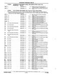 Next Page - Parts and Accessories Catalog 32A November 1992