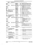Previous Page - Parts and Illustration Catalog 44C August 1992