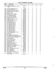 Next Page - Parts and Illustration Catalog 44C August 1992