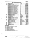 Next Page - Parts and Illustration Catalog 44C August 1992