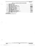 Previous Page - Parts and Illustration Catalog 44C August 1992