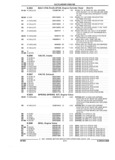 Next Page - Parts and Accessory Catalog 44H April 1992