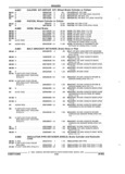 Previous Page - Parts and Accessory Catalog 44H April 1992