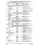 Previous Page - Parts and Accessory Catalog 44H April 1992