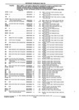 Previous Page - Parts and Accessory Catalog 44H April 1992