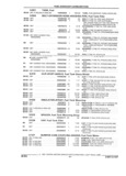 Previous Page - Illustrated Parts Catalog 53M August 1992