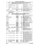 Previous Page - Illustrated Parts Catalog 53M August 1992