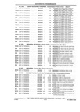 Next Page - Illustrated Parts Catalog 53M August 1992