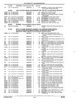 Previous Page - Illustrated Parts Catalog 53M August 1992