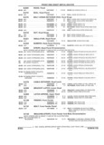 Previous Page - Illustrated Parts Catalog 53M August 1992