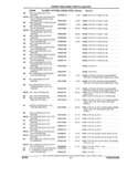 Previous Page - Illustrated Parts Catalog 53M August 1992