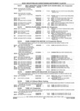 Previous Page - Illustrated Parts Catalog 53M August 1992