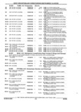 Previous Page - Illustrated Parts Catalog 53M August 1992