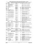 Previous Page - Illustrated Parts Catalog 53M August 1992