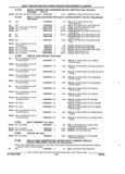 Previous Page - Illustrated Parts Catalog 53M August 1992
