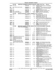 Previous Page - Illustrated Parts Catalog 53M August 1992