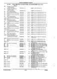 Previous Page - Illustrated Parts Catalog 53M August 1992