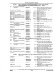 Next Page - Illustrated Parts Catalog 53M August 1992