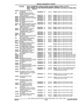 Previous Page - Illustrated Parts Catalog 53M August 1992