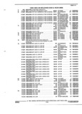 Next Page - Illustrated Parts Catalog 53M August 1992
