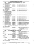 Previous Page - Parts and Accessories Catalog 53S January 1992