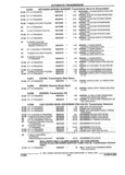 Previous Page - Parts and Accessories Catalog 53S January 1992