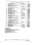 Previous Page - Parts and Accessories Catalog 53S January 1992