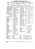 Previous Page - Parts and Illustration Catalog 62D November 1992