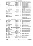 Next Page - Parts and Illustration Catalog 62D November 1992
