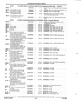Previous Page - Parts and Illustration Catalog 62D November 1992