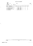 Previous Page - Parts and Illustration Catalog 62D November 1992