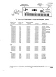 Next Page - Parts and Illustration Catalog 62D November 1992