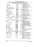 Next Page - Parts and Illustration Catalog 62D November 1992