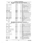 Previous Page - Parts and Illustration Catalog 62D November 1992